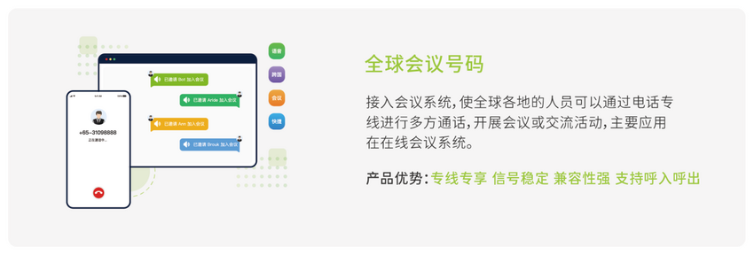 【NXCLOUD牛信云】整合全球通信资源 助力中国企业出海