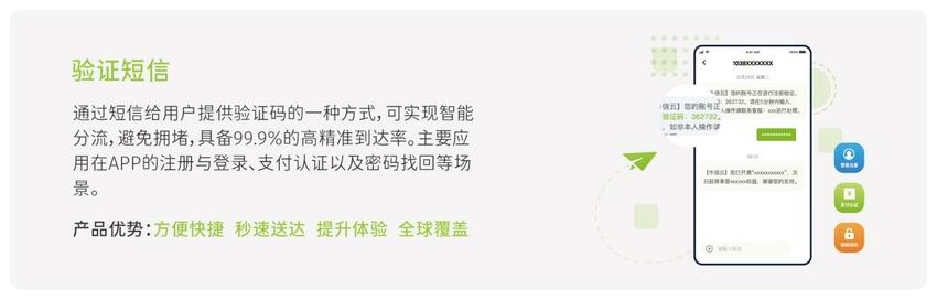 出海通信 就找牛信 NXCLOUD牛信云——出海国际短信验证码服务商