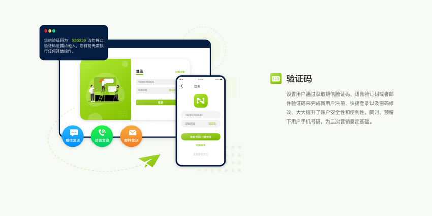 出海通信 就找牛信 NXCLOUD牛信云——出海国际短信验证码服务商