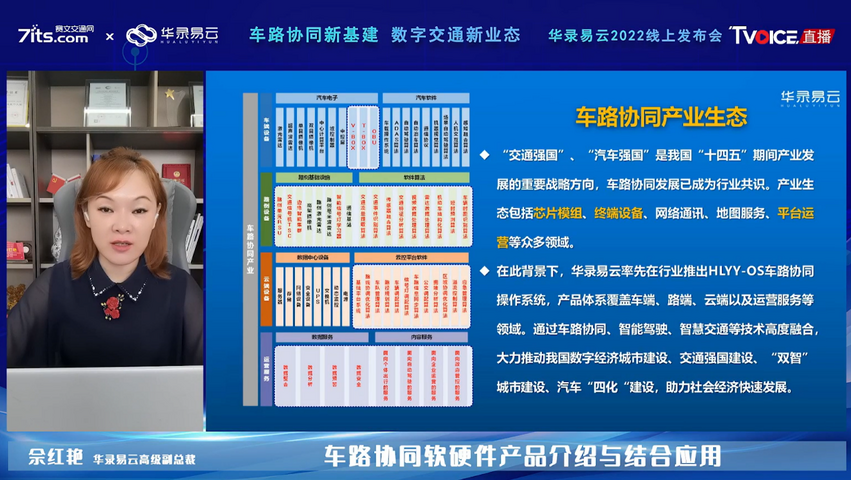 华录易云成功举办HLYY-OS车路协同操作系统白皮书发布会