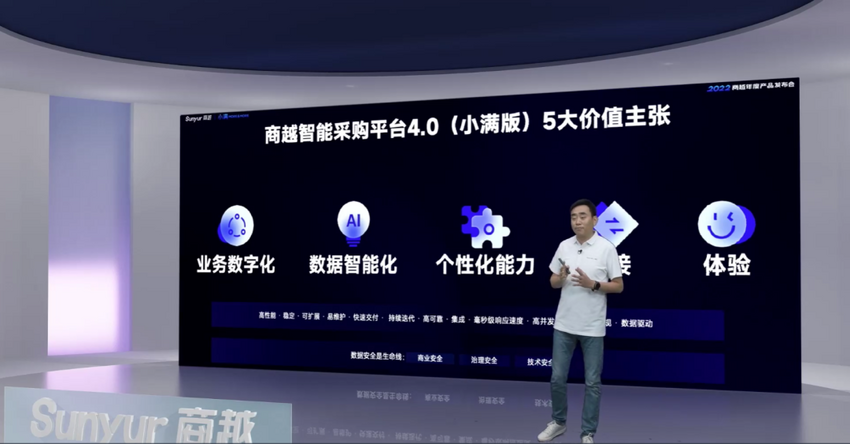 2022商越科技年度产品发布会完美告捷 重磅发布“智能采购R4.0(小满版）”