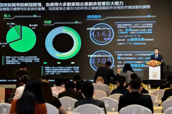 “智造引领 共创一流”2022 IFC新财富500富人榜发布会现场揭晓