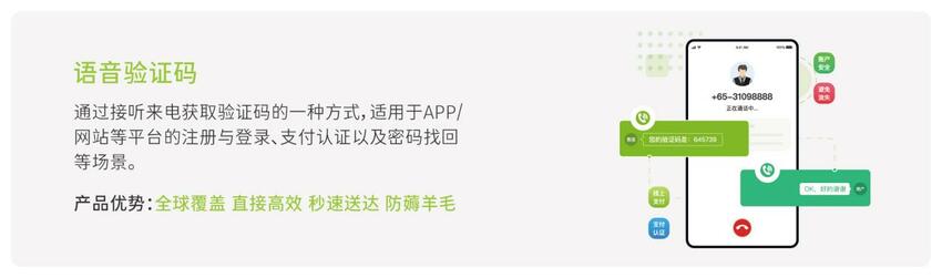 NXCLOUD牛信云国际语音验证码服务商 助力企业海外掘金
