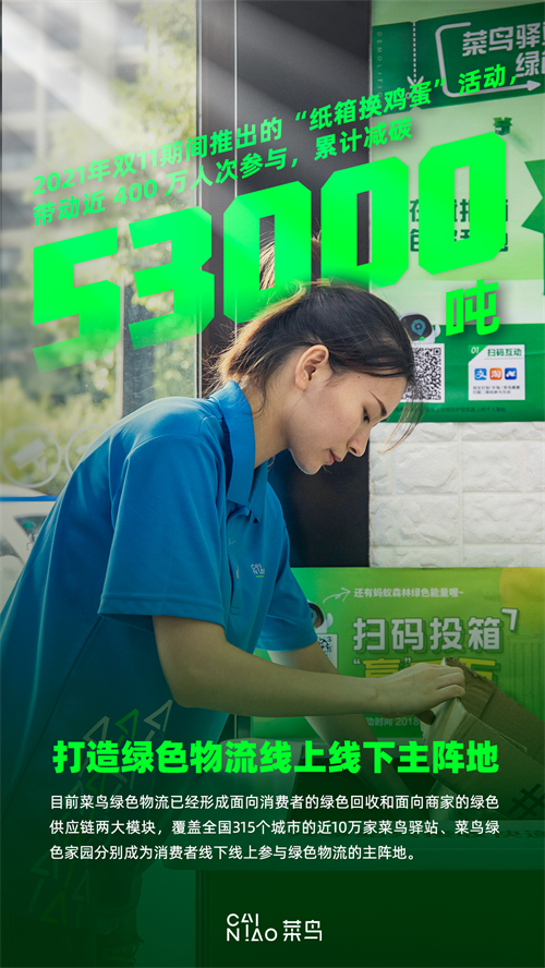 菜鸟发布2022社会责任报告：绿色物流和应急物流成为两大责任担当