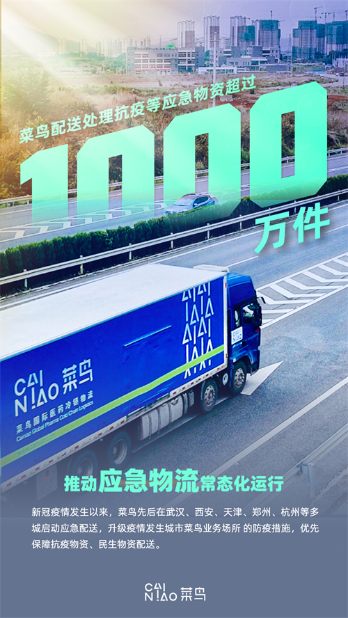 菜鸟发布2022社会责任报告：绿色物流和应急物流成为两大责任担当