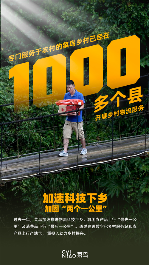 菜鸟发布2022社会责任报告：绿色物流和应急物流成为两大责任担当