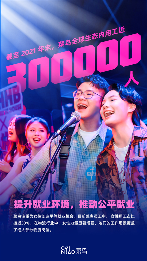 菜鸟发布2022社会责任报告：绿色物流和应急物流成为两大责任担当