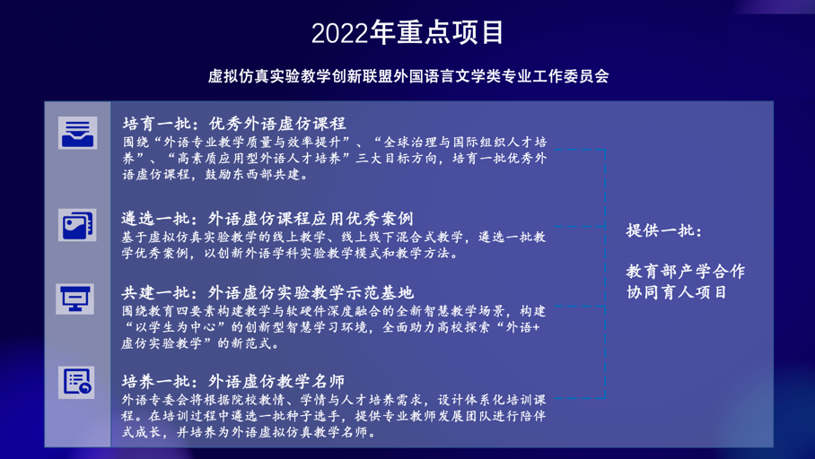 虛擬仿真實驗教學創新聯盟外國語言文學類專業工作委員會成立