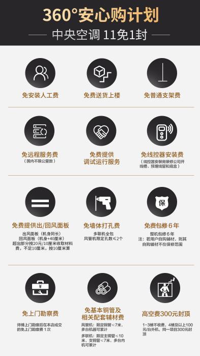 美的中央空调618首战告捷 稳居天猫中央空调开门红预售榜单第一