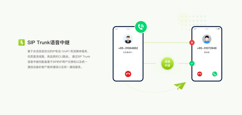 NXCLOUD牛信云-出海语音中继(SIP Trunk)服务商 助力出海企业搭建国际语音呼叫中心