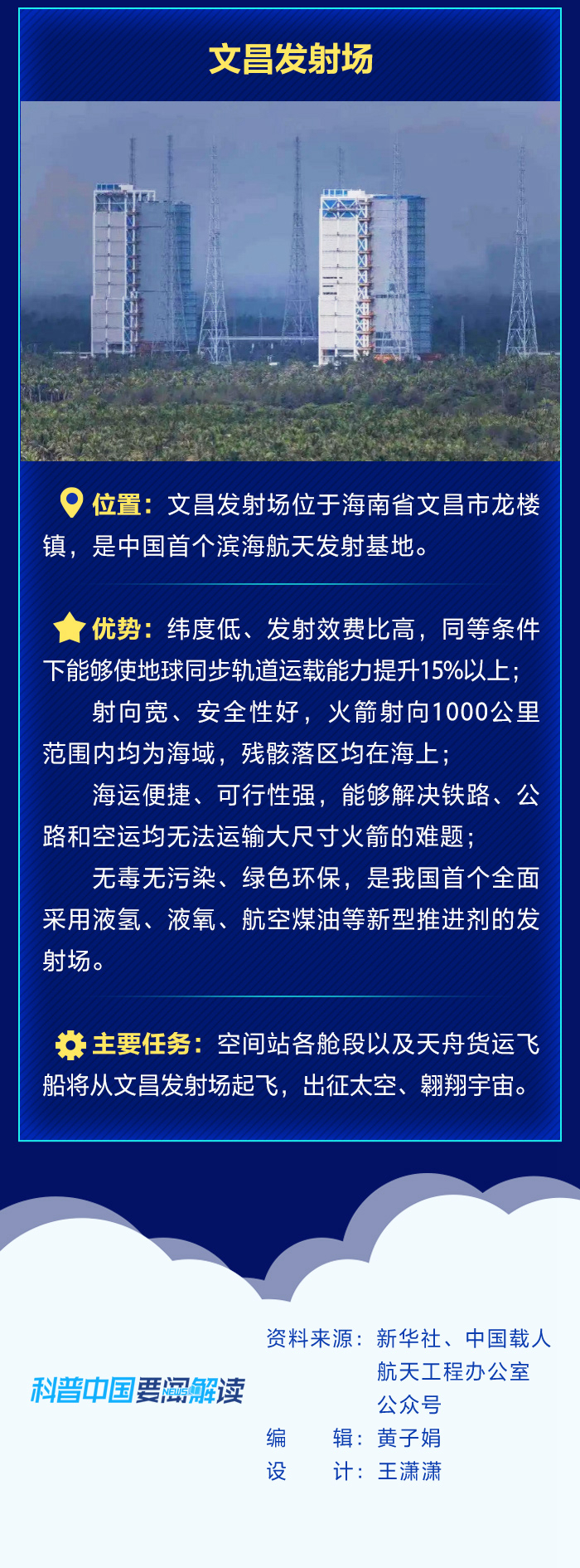 科普图解 | 全景解析中国四大航天发射场