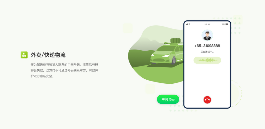 NXCLOUD牛信云隐私号码（中间号码） 保护出海企业和海外用户的信息安全