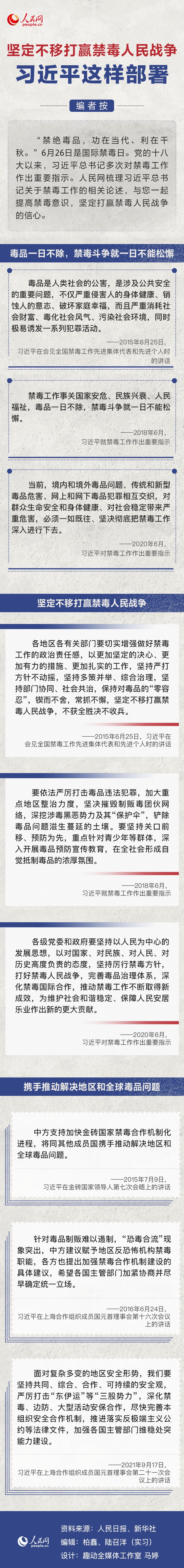 坚定不移打赢禁毒人民战争  习近平这样部署