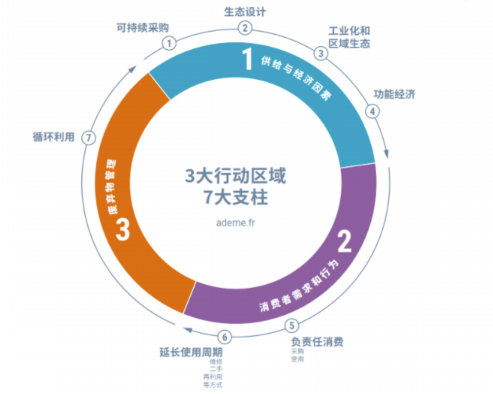 f88b1deaa45ac6b1ec5d51f17219c56b_8c7ff2af2f4140338b63ea5e2aaf5344_from=pc.png