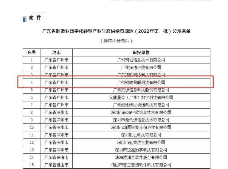 喜报 | 鲲鹏物联进入广东省制造业数字化转型产业生态供给资源池
