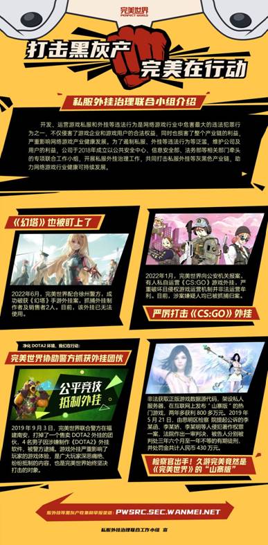 传播图2.0