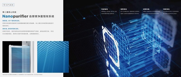 冠状病毒30分钟消杀率高达99.9% 美的“净击者”空气净化消毒机构筑医护级空气屏障
