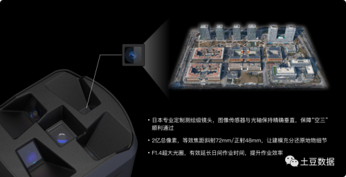 土豆数据发布豆寻T4D智能倾斜摄影相机 支撑实景三维中国建设
