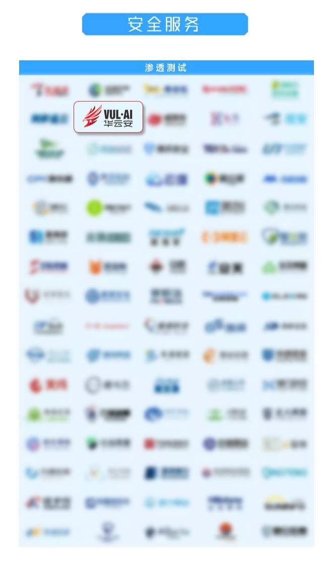 华云安再度多领域登榜《嘶吼2022网络安全产业图谱》