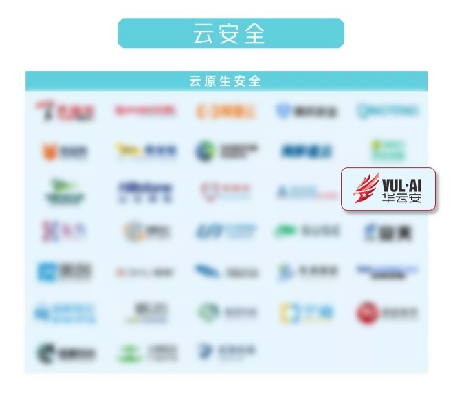 华云安再度多领域登榜《嘶吼2022网络安全产业图谱》