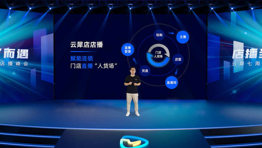 云犀聚焦店播解决方案 加速全球化布局