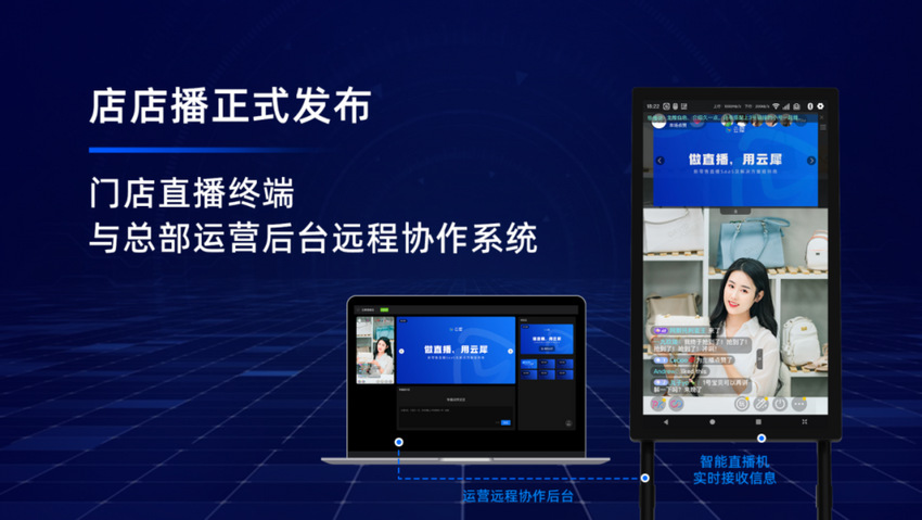 云犀聚焦店播解决方案 加速全球化布局