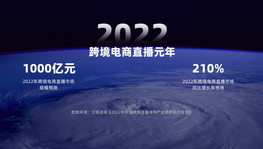 云犀聚焦店播解决方案 加速全球化布局