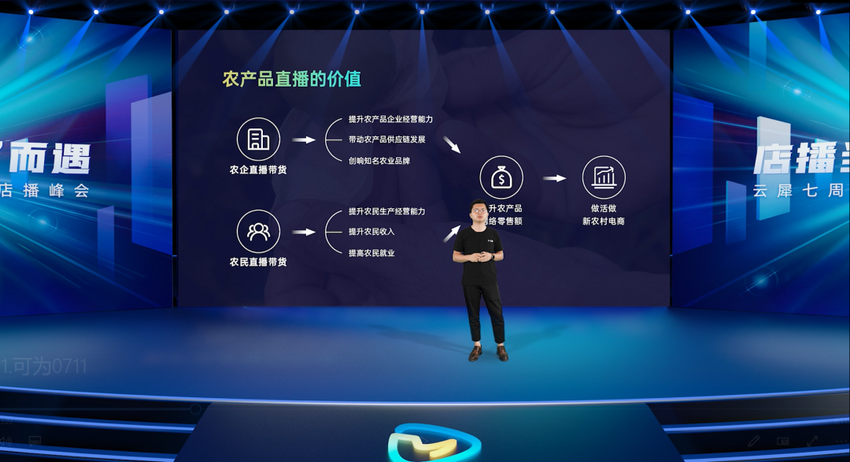云犀聚焦店播解决方案 加速全球化布局