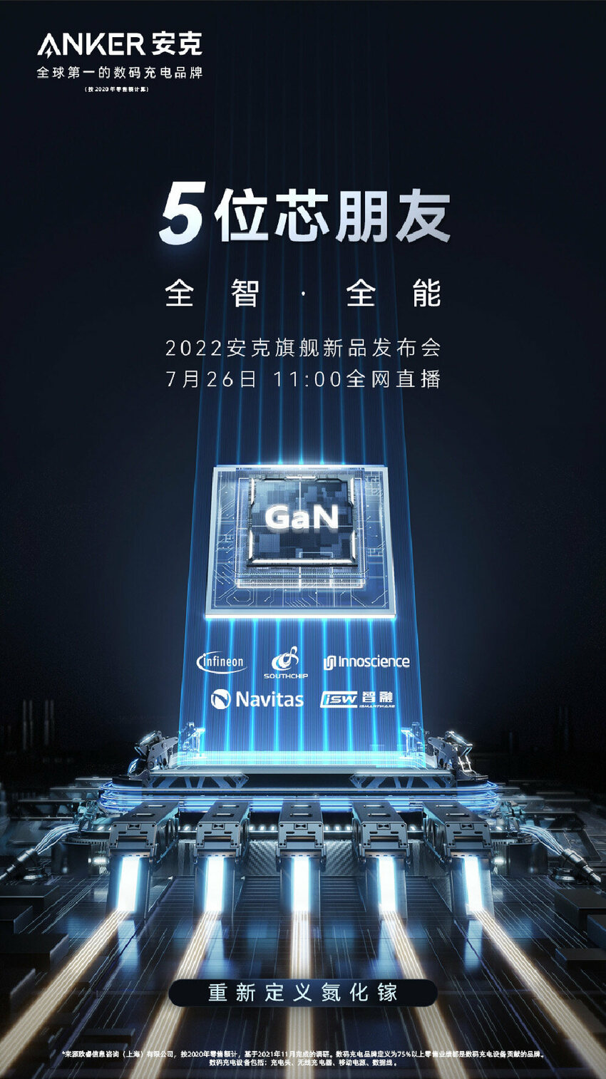2018年首发氮化镓充电器的Anker召开新品发布会 宣称要重新定义氮化镓