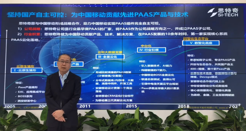 2022思特奇线上大会|助推中国移动数智化转型与高质量发展