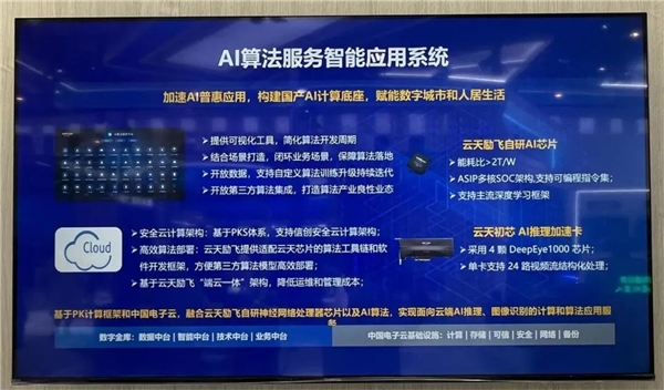 展AI芯片 秀硬核肌肉 云天励飞参展数字中国建设峰会