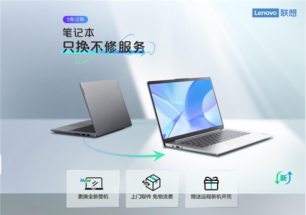 联想服务优品再上新 只换不修服务重磅来袭
