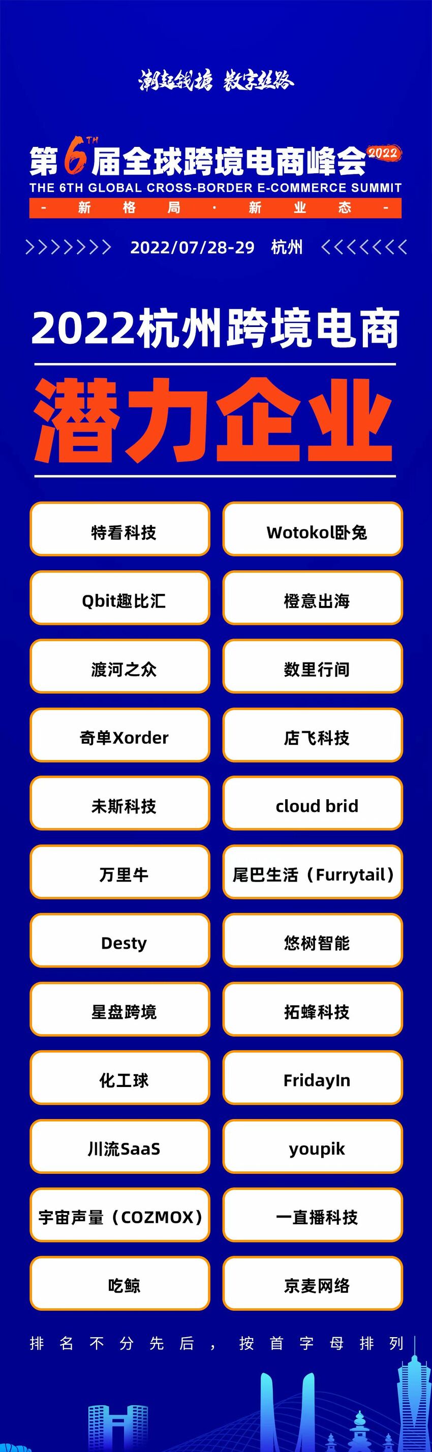 重磅发布 2022杭州跨境电商潜力/标杆企业名单公布