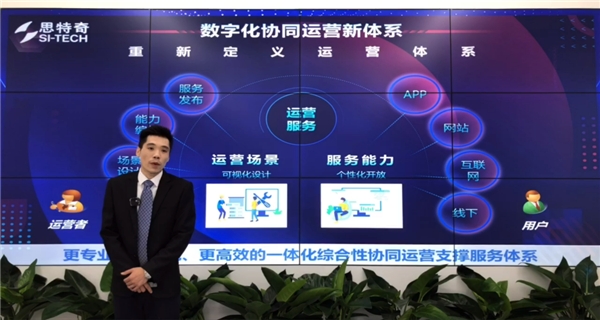 2022思特奇线上大会|深化云网融合运营 共筑中国电信数字化平台发展