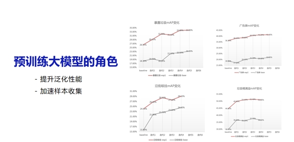 云天励飞首席科学家王孝宇受邀在2021中国人工智能产业年会发表主旨报告