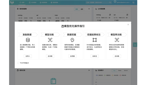 云天励飞首席科学家王孝宇受邀在2021中国人工智能产业年会发表主旨报告