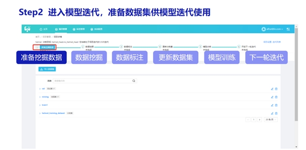 云天励飞首席科学家王孝宇受邀在2021中国人工智能产业年会发表主旨报告