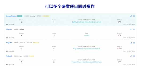 云天励飞首席科学家王孝宇受邀在2021中国人工智能产业年会发表主旨报告