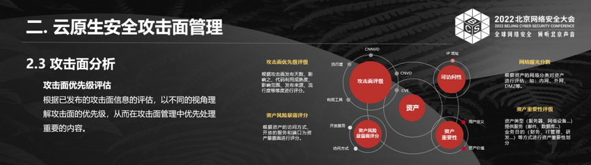 BCS 2022│华云安马维士：做好云原生安全 首先要做好攻击面管理