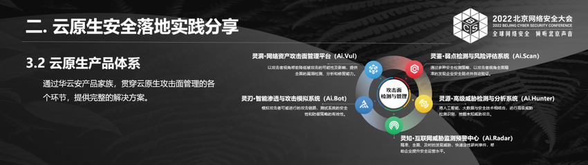 BCS 2022│华云安马维士：做好云原生安全 首先要做好攻击面管理