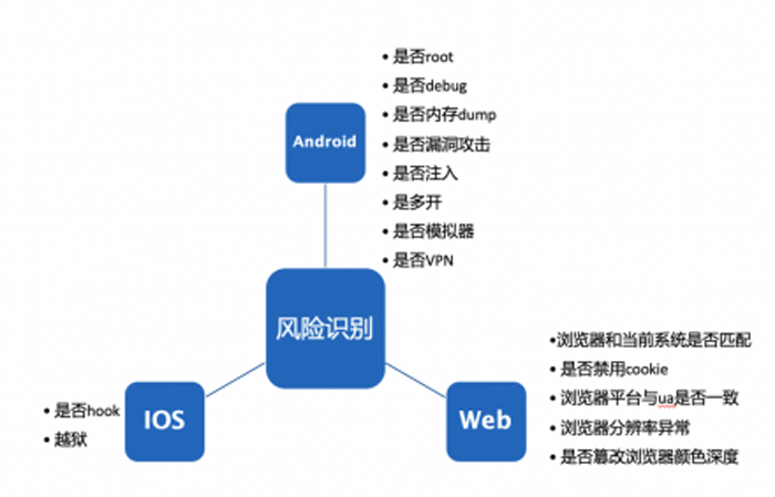fefadedbc196ced2b7fa90ca9355a875_1659687538503007.png