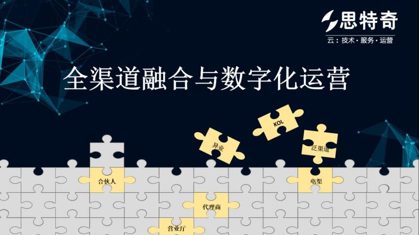 思特奇门店数字化运营平台：激活数据要素 赋能渠道价值创新