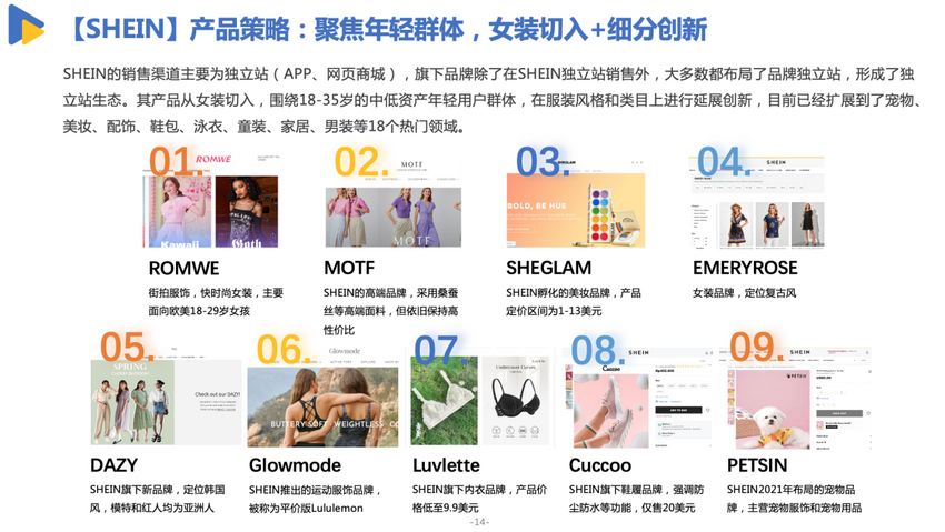 亿邦智库发布《有效创新-2022DTC品牌出海发展报告》