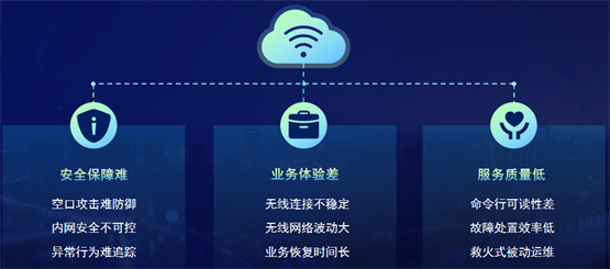 信锐2022年度智感AI发布会 助力基础网络迈入“智感”时代