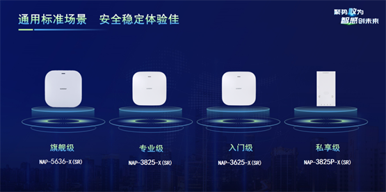 信锐2022年度智感AI发布会 助力基础网络迈入“智感”时代