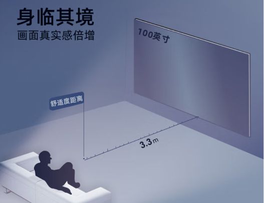 height=405