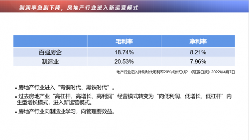 新周期重构地产与物业数智化价值 TVP行业大使有话说