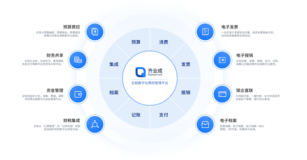 泛微齐业成：打造高效数字化报销费控管理软件