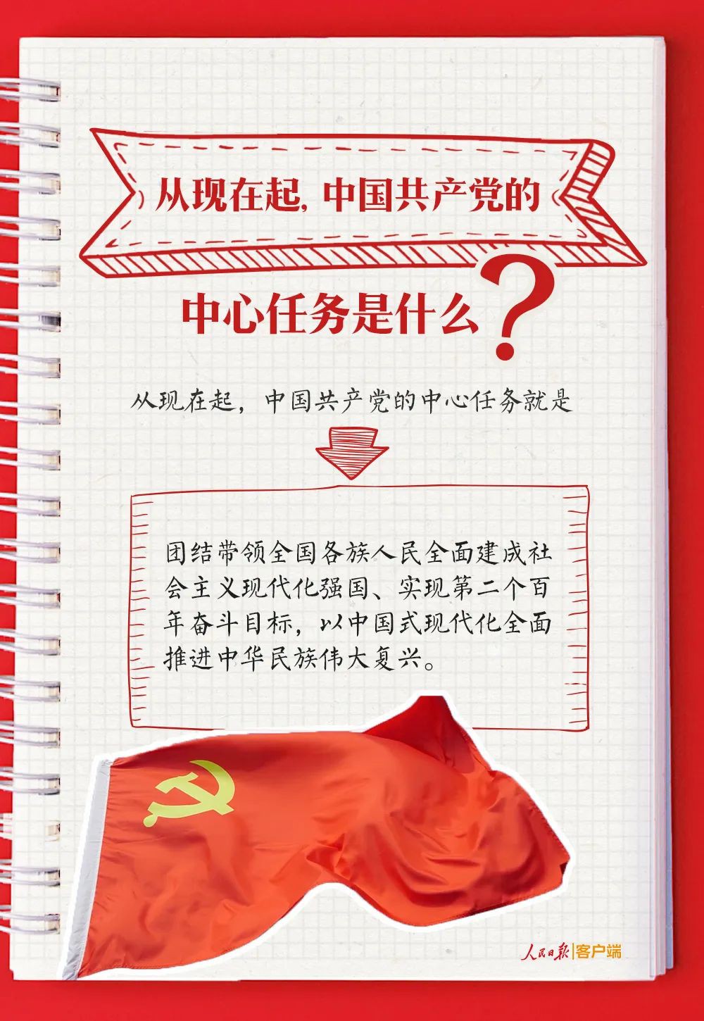 党的二十大报告学习手账