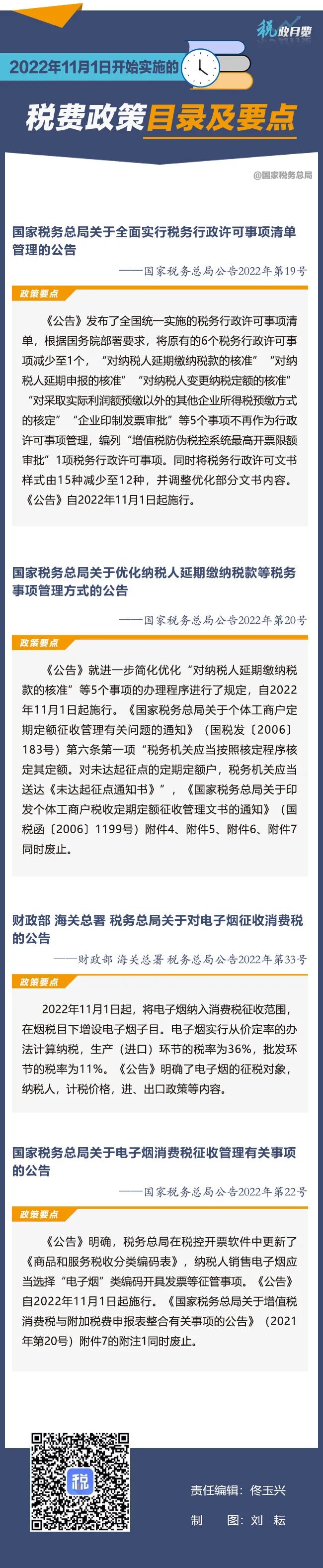 扩散周知！2022年11月1日开始实施的税费政策